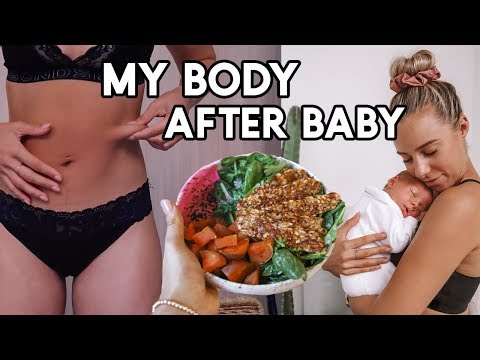 *Real &amp; Raw* What I Eat In a Day | Body Update (detailed + up close)